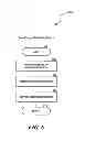Fig. 07 - Passive security enforcement