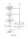 Fig. 09 - Passive security enforcement