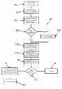 Fig. 01 - System and method for NFC peer-to-peer authentication and secure data transfer