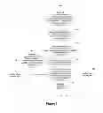 Fig. 06 - Key updating method and system thereof