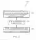 Fig. 08 - Access to vaulted credentials using login computer and mobile computing device