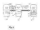 Fig. 06 - System and method for providing privacy in smart meter deployment