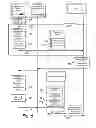 Fig. 09 - System and method for providing privacy in smart meter deployment