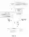 Fig. 09 - Secure network deployment