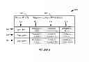 Fig. 06 - Smartphone based identification, access control, testing, and evaluation