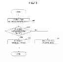 Fig. 13 - Information processing system, information processing device, and authentication method