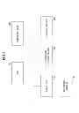 Fig. 08 - Information processing system