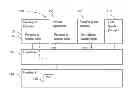 Fig. 01 - Computing device including a port and a guest domain