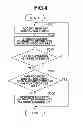 Fig. 05 - INFORMATION PROCESSING APPARATUS, METHOD FOR CONTROLLING INFORMATION PROCESSING APPARATUS, AND STORAGE MEDIUM