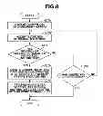 Fig. 09 - INFORMATION PROCESSING APPARATUS, METHOD FOR CONTROLLING INFORMATION PROCESSING APPARATUS, AND STORAGE MEDIUM