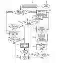 Fig. 01 - Alternate game-like multi-level authentication