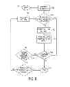 Fig. 06 - Alternate game-like multi-level authentication