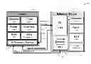 Fig. 01 - Dynamic operational watermarking for software and hardware assurance