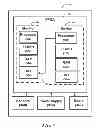 Fig. 04 - Dynamic operational watermarking for software and hardware assurance