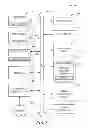 Fig. 06 - Dynamic operational watermarking for software and hardware assurance