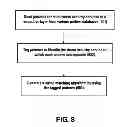 Fig. 09 - METHOD AND DEVICE FOR INTEGRATING MULTIPLE THREAT SECURITY SERVICES