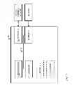 Fig. 04 - Malware detection via network information flow theories