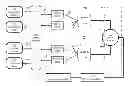 Fig. 01 - Dynamic provisioning of protection software in a host instrusion prevention system