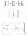 Fig. 16 - Dynamic provisioning of protection software in a host instrusion prevention system
