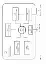 Fig. 20 - Dynamic provisioning of protection software in a host instrusion prevention system