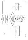 Fig. 29 - Dynamic provisioning of protection software in a host instrusion prevention system