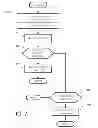 Fig. 07 - Apparatus and method for identifying similarity via dynamic decimation of token sequence n-grams