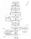 Fig. 08 - Apparatus and method for identifying similarity via dynamic decimation of token sequence n-grams