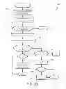 Fig. 10 - Apparatus and method for identifying similarity via dynamic decimation of token sequence n-grams