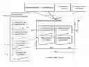 Fig. 01 - Incident triage engine