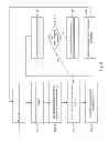 Fig. 09 - Incident triage engine