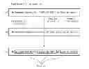 Fig. 01 - MESSAGE SERVICE PROVIDING METHOD, AND APPARATUS AND SYSTEM THEREFOR