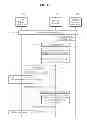 Fig. 10 - MESSAGE SERVICE PROVIDING METHOD, AND APPARATUS AND SYSTEM THEREFOR