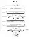 Fig. 19 - MESSAGE SERVICE PROVIDING METHOD, AND APPARATUS AND SYSTEM THEREFOR