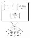 Fig. 01 - Secure data access