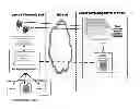 Fig. 01 - Method and System for Improving the Data Security of Cloud Computing
