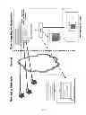 Fig. 04 - Method and System for Improving the Data Security of Cloud Computing