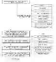 Fig. 01 - Software and Method for Securing Information Online
