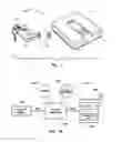 Fig. 02 - Smart wallet