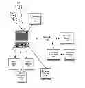 Fig. 01 - Always-available embedded theft reaction subsystem