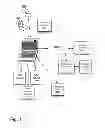 Fig. 02 - Always-available embedded theft reaction subsystem