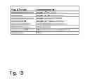 Fig. 16 - Always-available embedded theft reaction subsystem