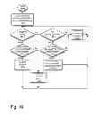 Fig. 22 - Always-available embedded theft reaction subsystem