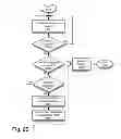 Fig. 28 - Always-available embedded theft reaction subsystem