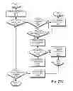 Fig. 30 - Always-available embedded theft reaction subsystem