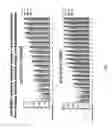 Fig. 09 - Antibody-mediated immunocontraception