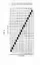 Fig. 17 - Drought tolerant plants and related constructs and methods involving genes encoding DTP6 polypeptides