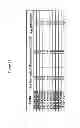 Fig. 16 - ENZYMES FOR THE TREATMENT OF LIGNOCELLULOSICS, NUCLEIC ACIDS ENCODING THEM AND METHODS FOR MAKING AND USING THEM