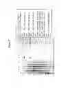 Fig. 20 - ENZYMES FOR THE TREATMENT OF LIGNOCELLULOSICS, NUCLEIC ACIDS ENCODING THEM AND METHODS FOR MAKING AND USING THEM
