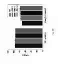 Fig. 09 - CROP PLANTS WITH IMPROVED WATER USE EFFICIENCY AND GRAIN YIELD AND METHODS OF MAKING THEM