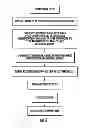 Fig. 07 - PRODUCT INDICATION FOR FILTER STATUS UPDATE